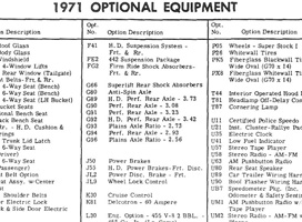 1965 to 1972 RPO code sheets in one .zip file.