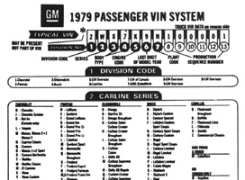 1972-1979 Oldsmobile VIN Decoder